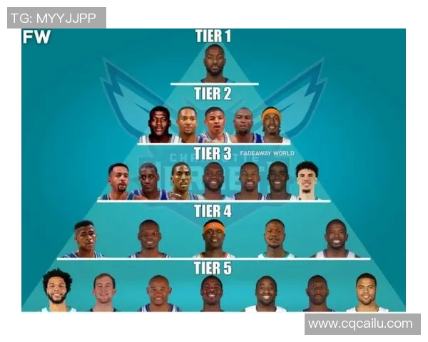 夏洛特黄蜂队新赛季展望球员阵容调整与战术创新的双重挑战 夏洛特黄蜂队新赛季展望球员阵容调整与战术创新的双重挑战